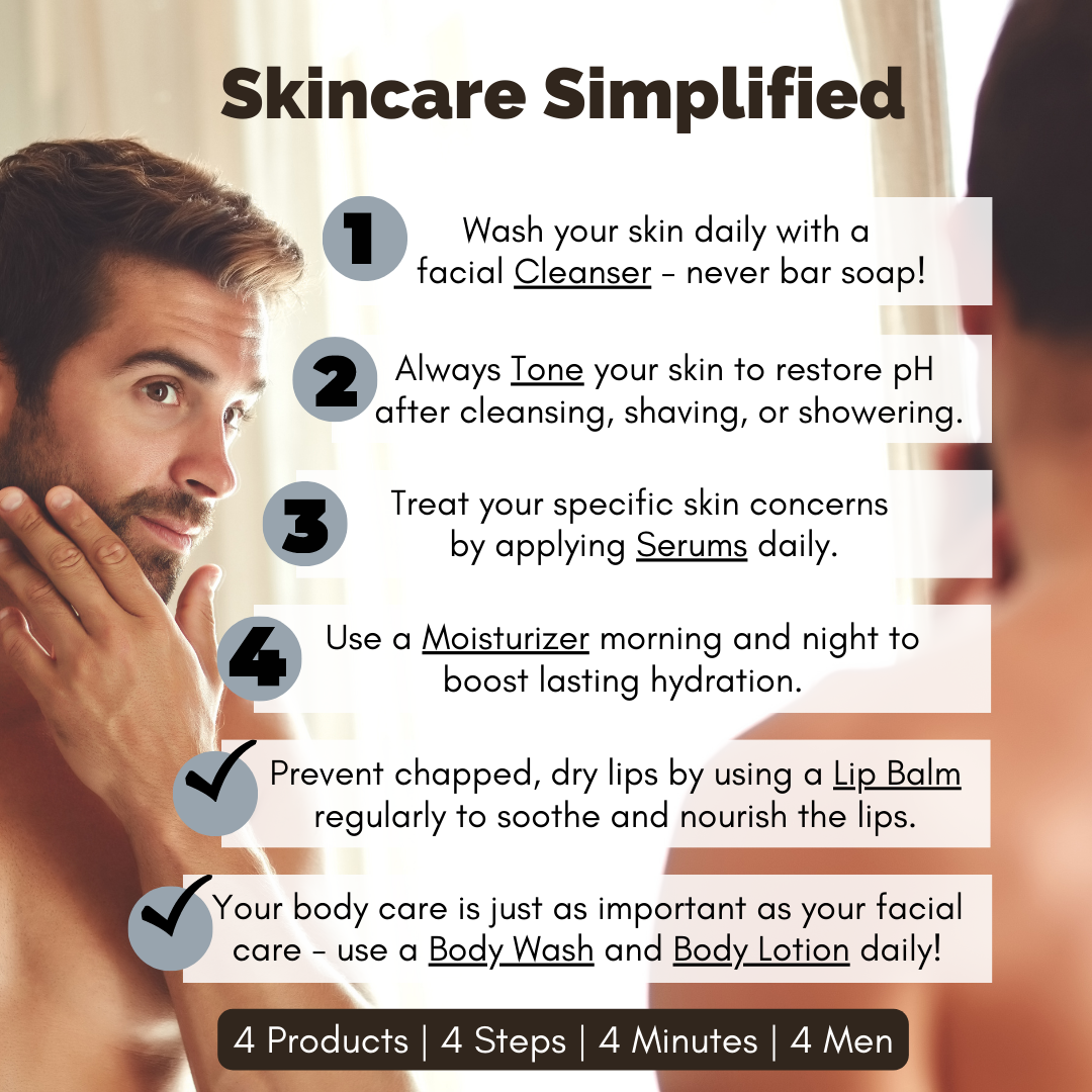 Men s Skincare Simplified OM4 Organic Male