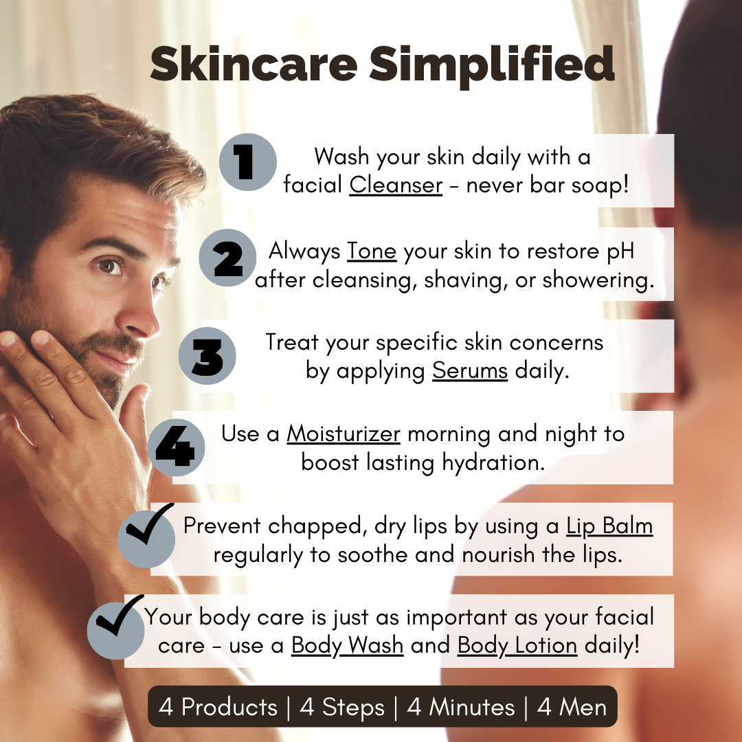 Men's Skincare Simplified